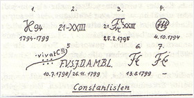 Historische Dokumente